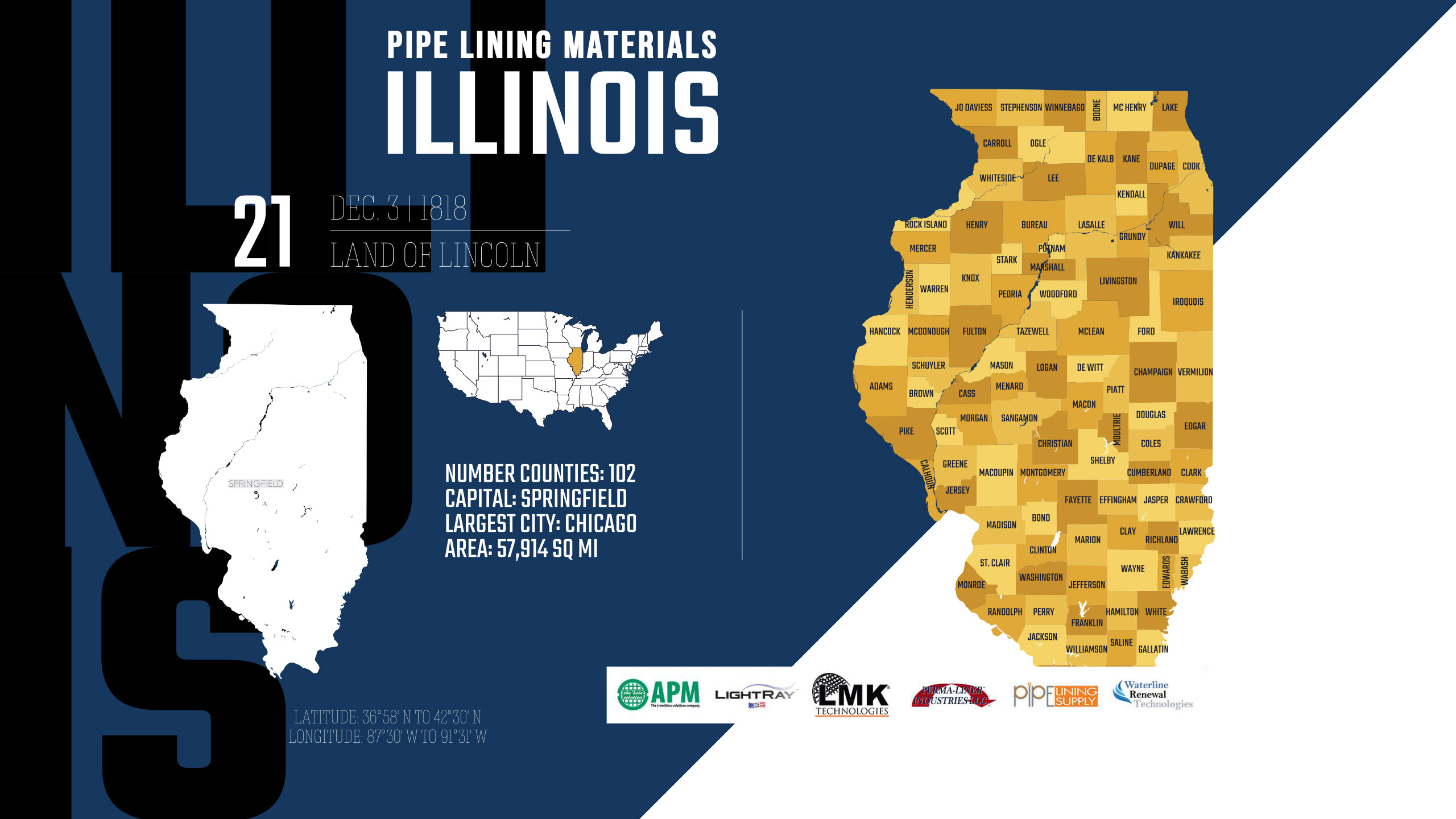 illinois-pipelining-materials